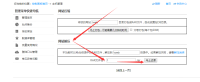 海洋cms视频网站搭建详细教程，零基础的看过来