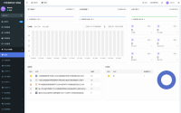 Thinkphp+Uniapp开发的多端商城系统源码H5小程序APP支持DIY模板直播分销